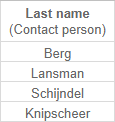 Last_name.png