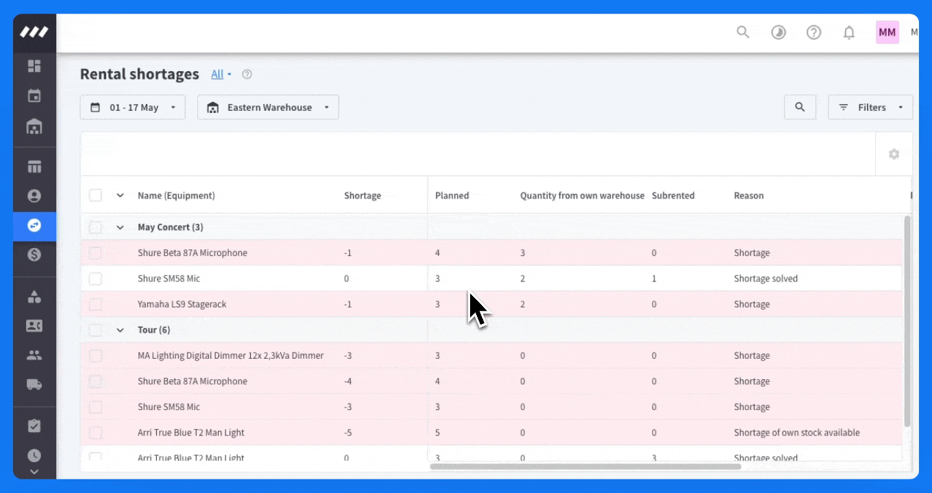 rental shortages.gif