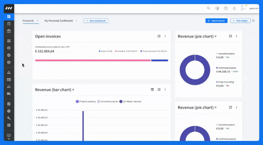 user role c.gif