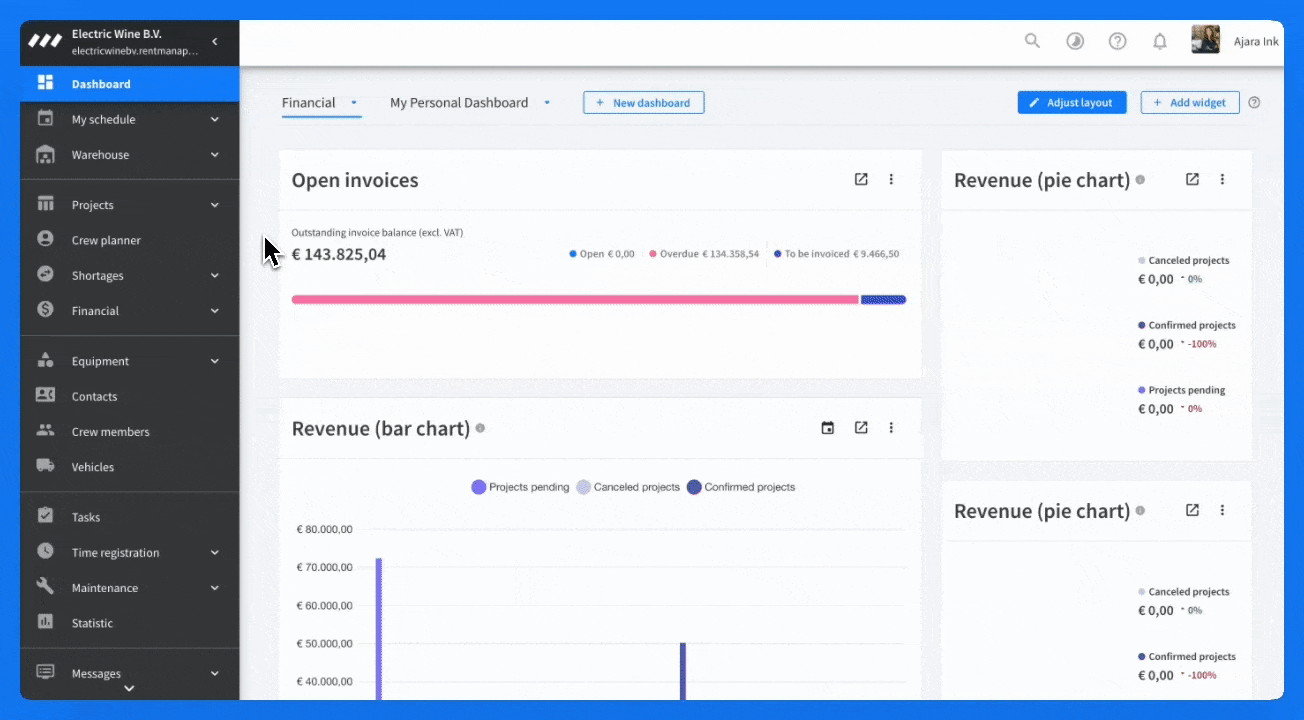 submodule overview.gif