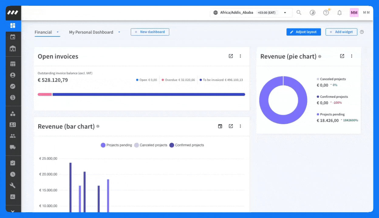minimale uren toevoegen.gif