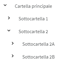 cartelle.png