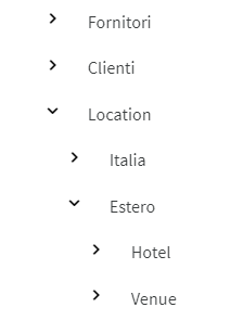 cartelle_contatti.png