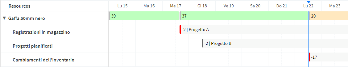 materialevendita.png