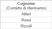 contattidiriferimento.png