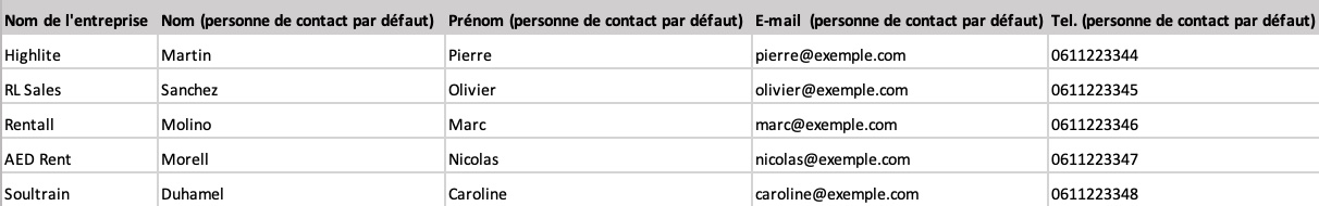 Doc-Contacts.jpg